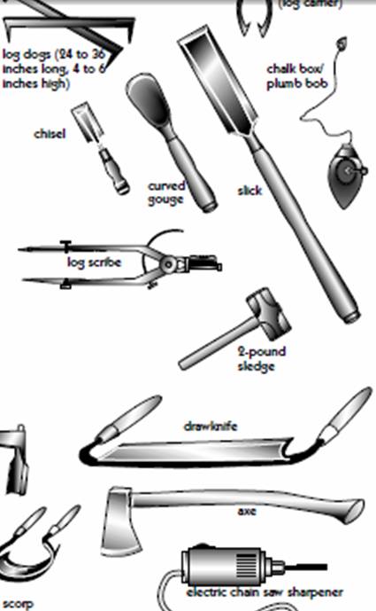 Antique Woodworking Tool Guide